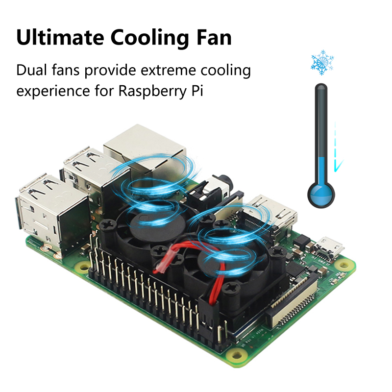 Raspberry Pi 4 Soğutuculu Çift - Raspberry Pi Water Cooling Kit incelemesi ve fiyatı