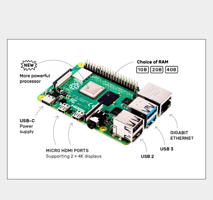 Raspberry Pi 4 Model B (4B), 1 - Raspberry Pi 4 8Gb Ram Kit incelemesi ve fiyatı