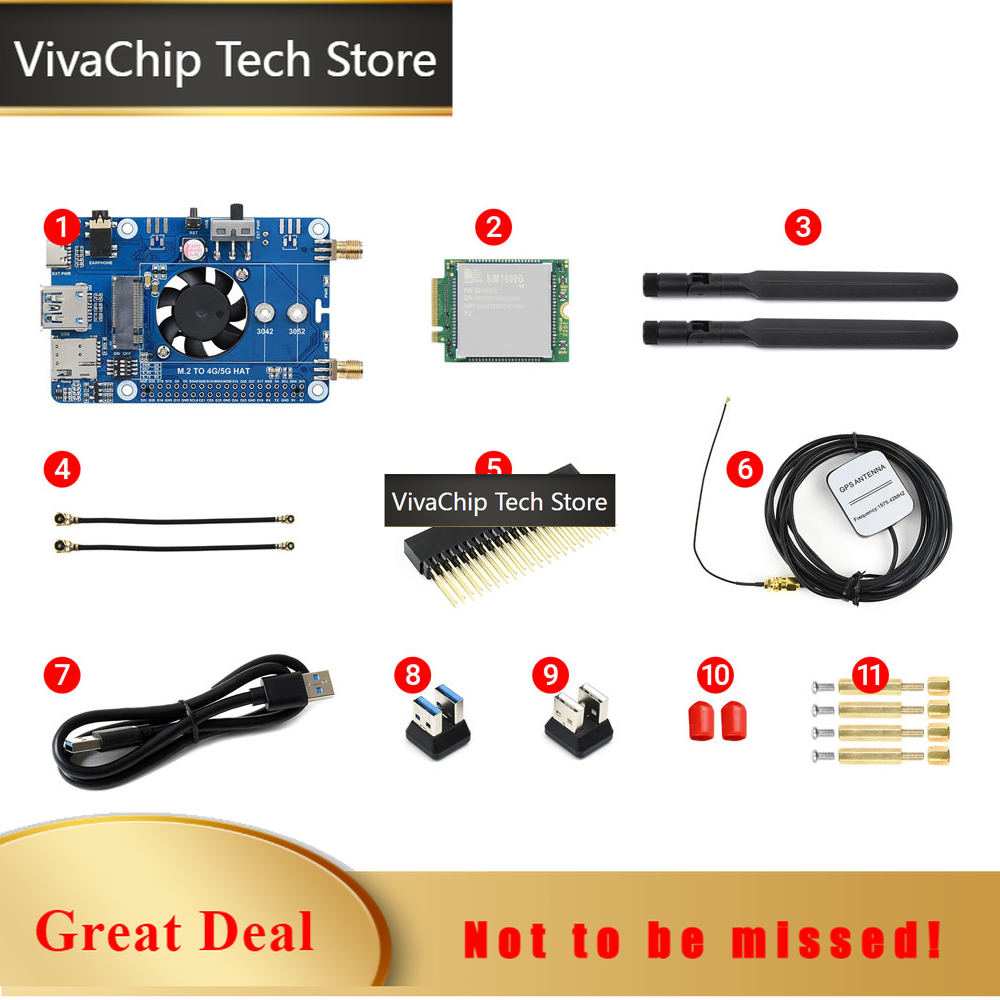 VivaChip Tech4G LTE GPS HAT So - Raspberry Pi 4 8Gb Ram Kit incelemesi ve fiyatı